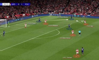 TA：五大战术问题或将决定欧冠半决赛次回合的走向